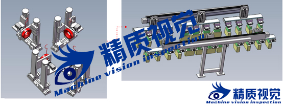 方形外殼品質檢測設備