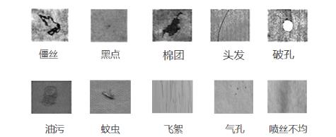 視覺檢測系統助力無紡布行業降本增效